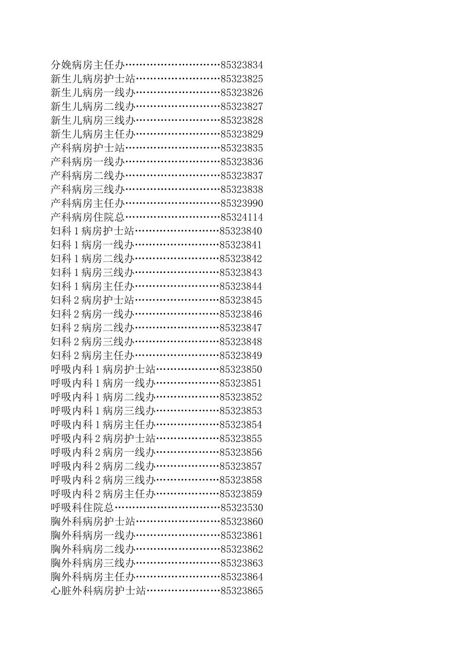 院内电话薄-西安交通大学第一医院电话号码册_第3页