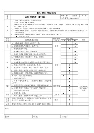 015印制线路板(PCB)