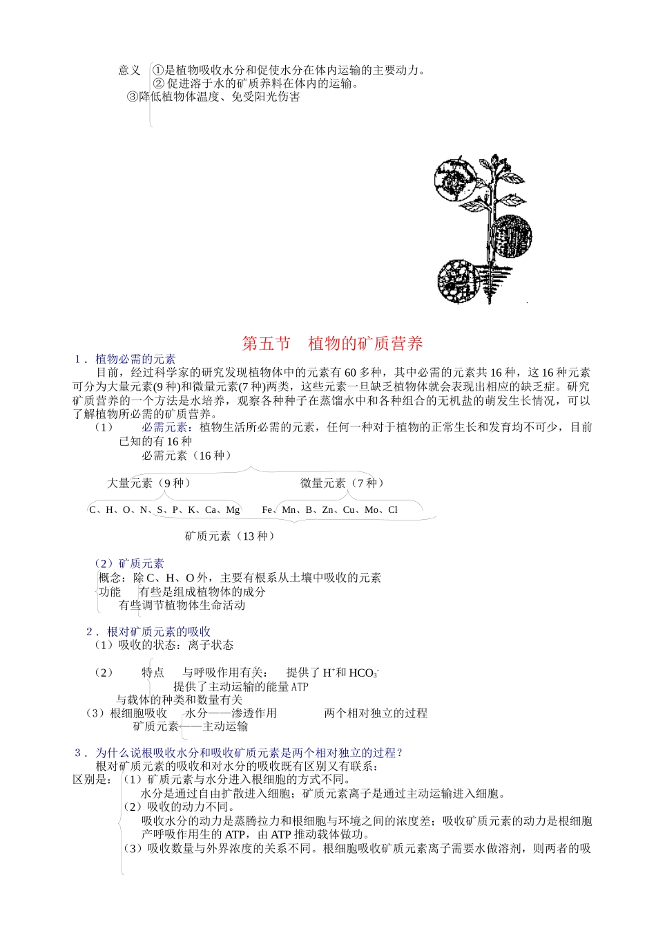 植物对水分的吸收利用及植物矿质营养[]3月31日1512_第3页