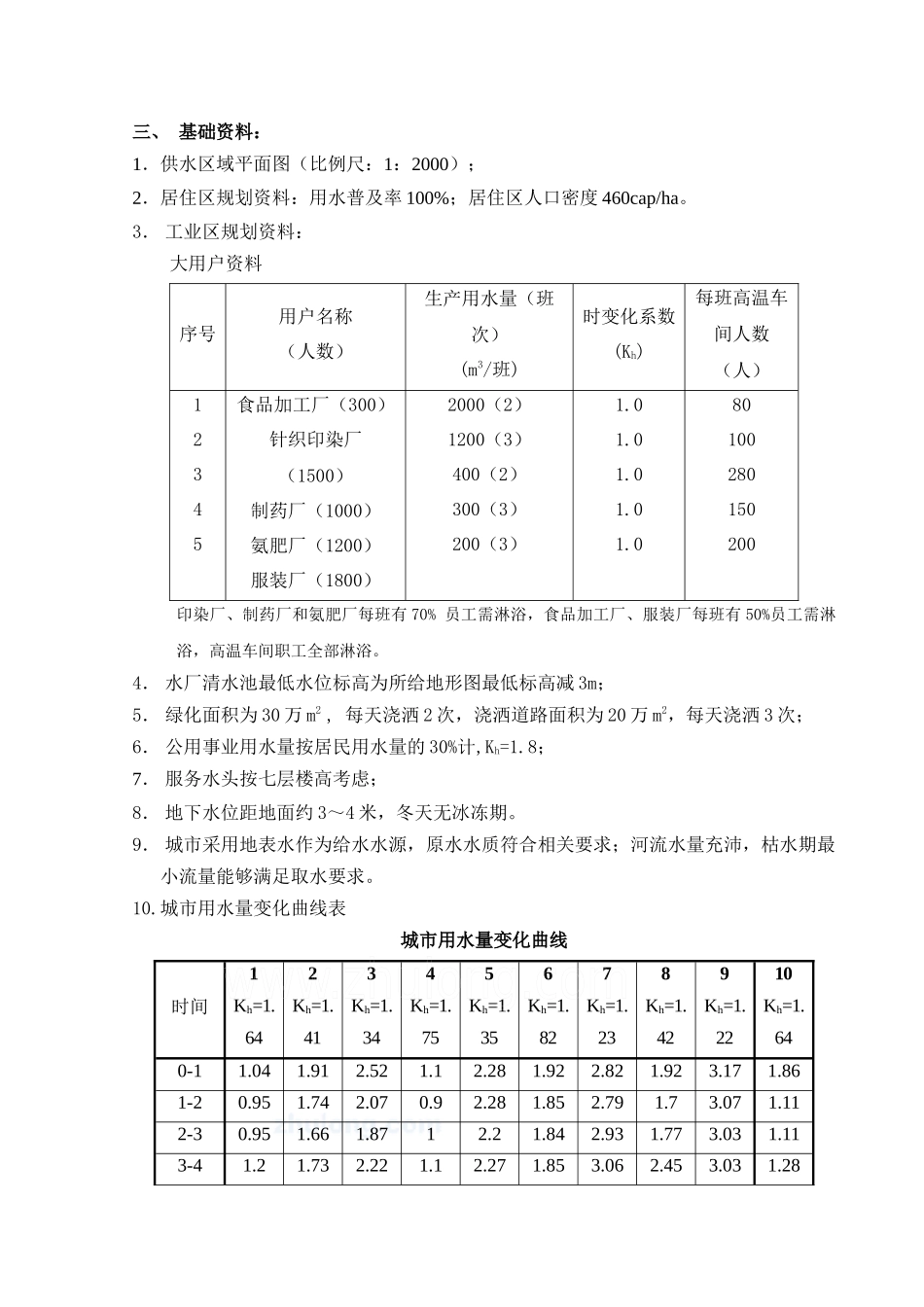 10管道工程-课程设计任务书_第2页