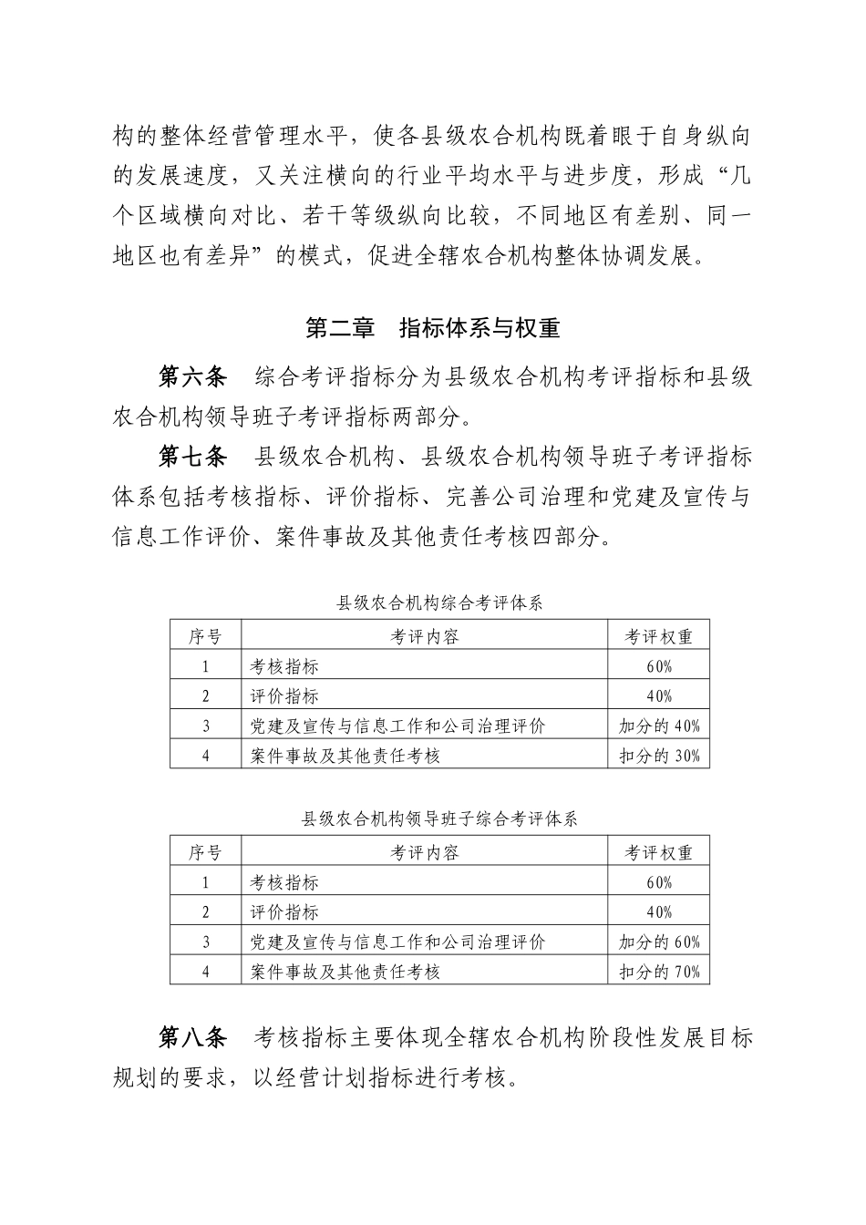 XX县级农村合作金融机构XXXX年度综合考评办法_第2页
