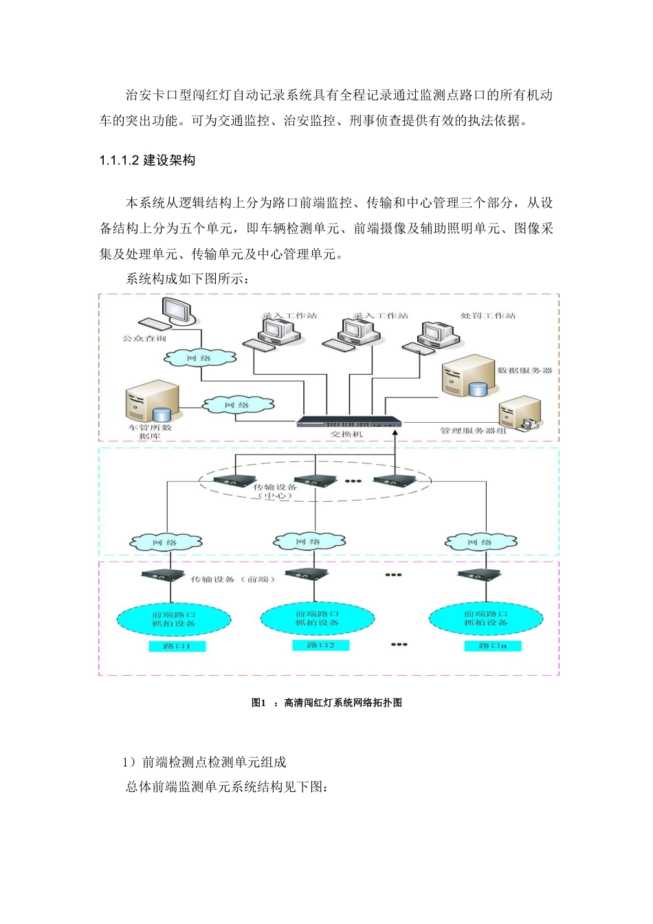 智慧安防-电子警察子系统_第2页
