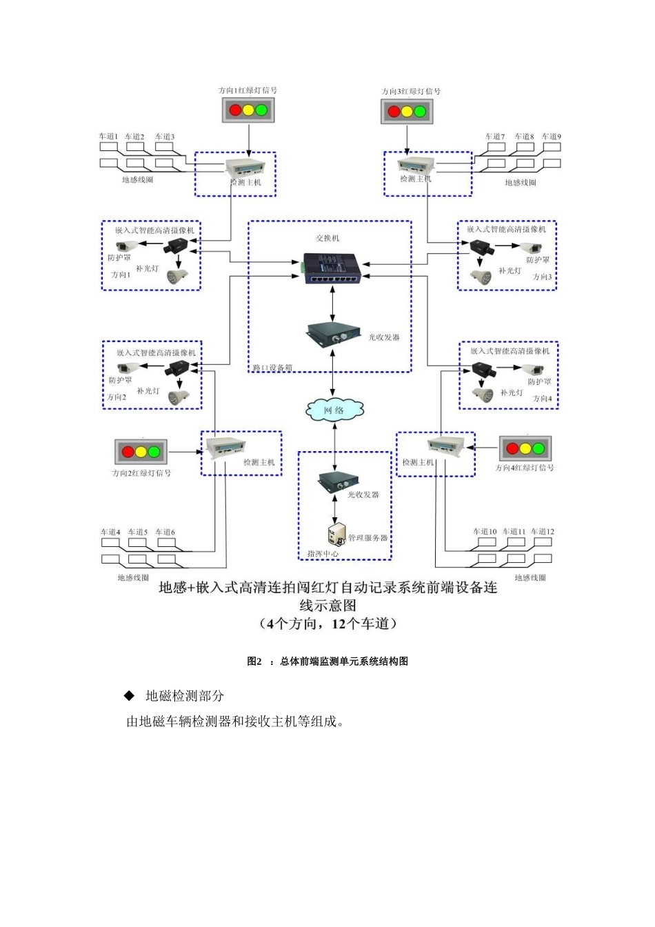 智慧安防-电子警察子系统_第3页