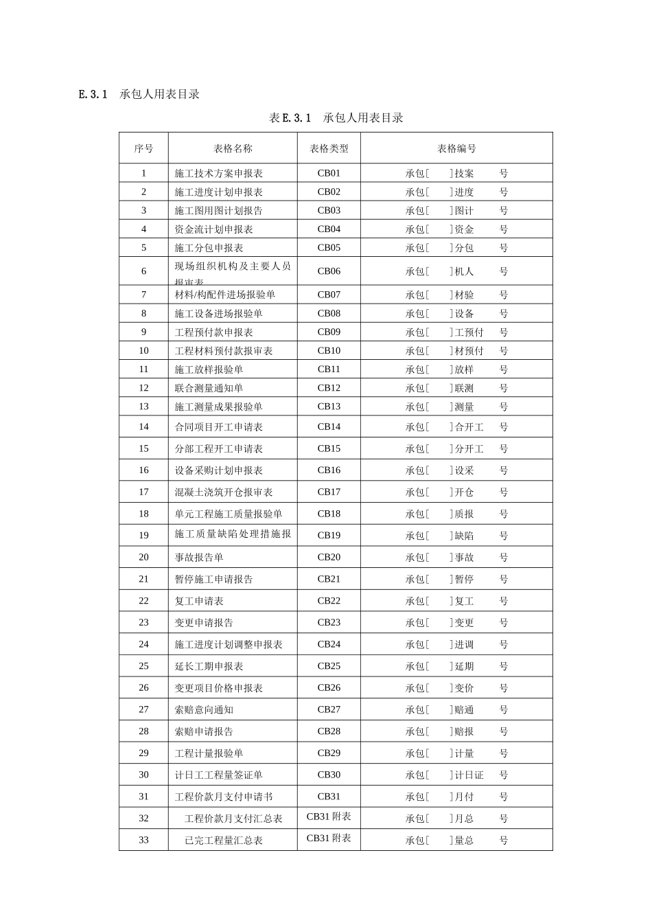 水利施工监理规范表格_第2页