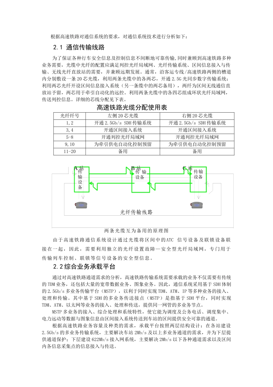 高速铁路专用通信系统技术浅析_第2页