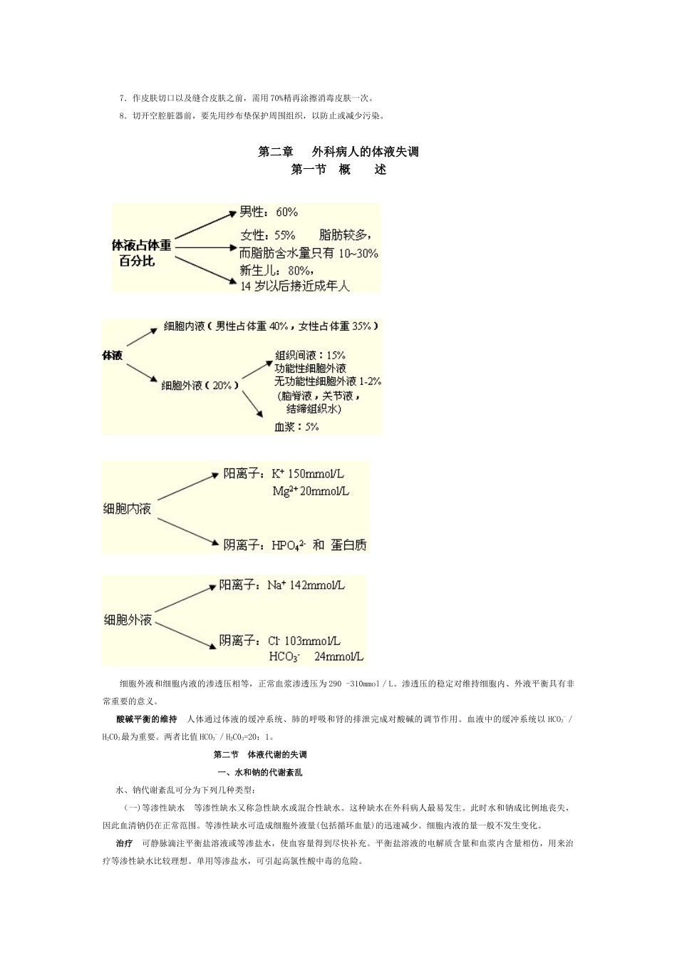 无菌术就是针对微生物及感染途径所采取的一系列预防措..._第2页
