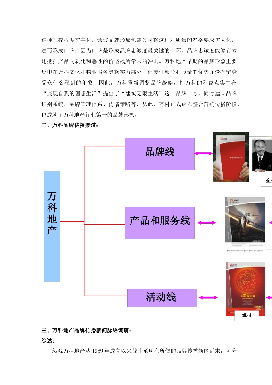 某地产与中海地产品牌形象调研_第3页