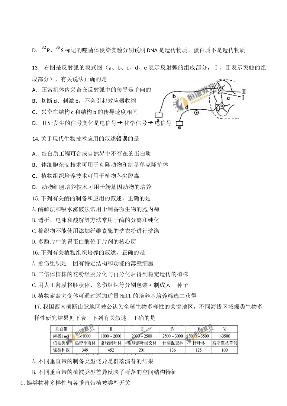 XXXX年普通高等学校招生全国统一考试及解析(江苏卷生物试题)_第3页
