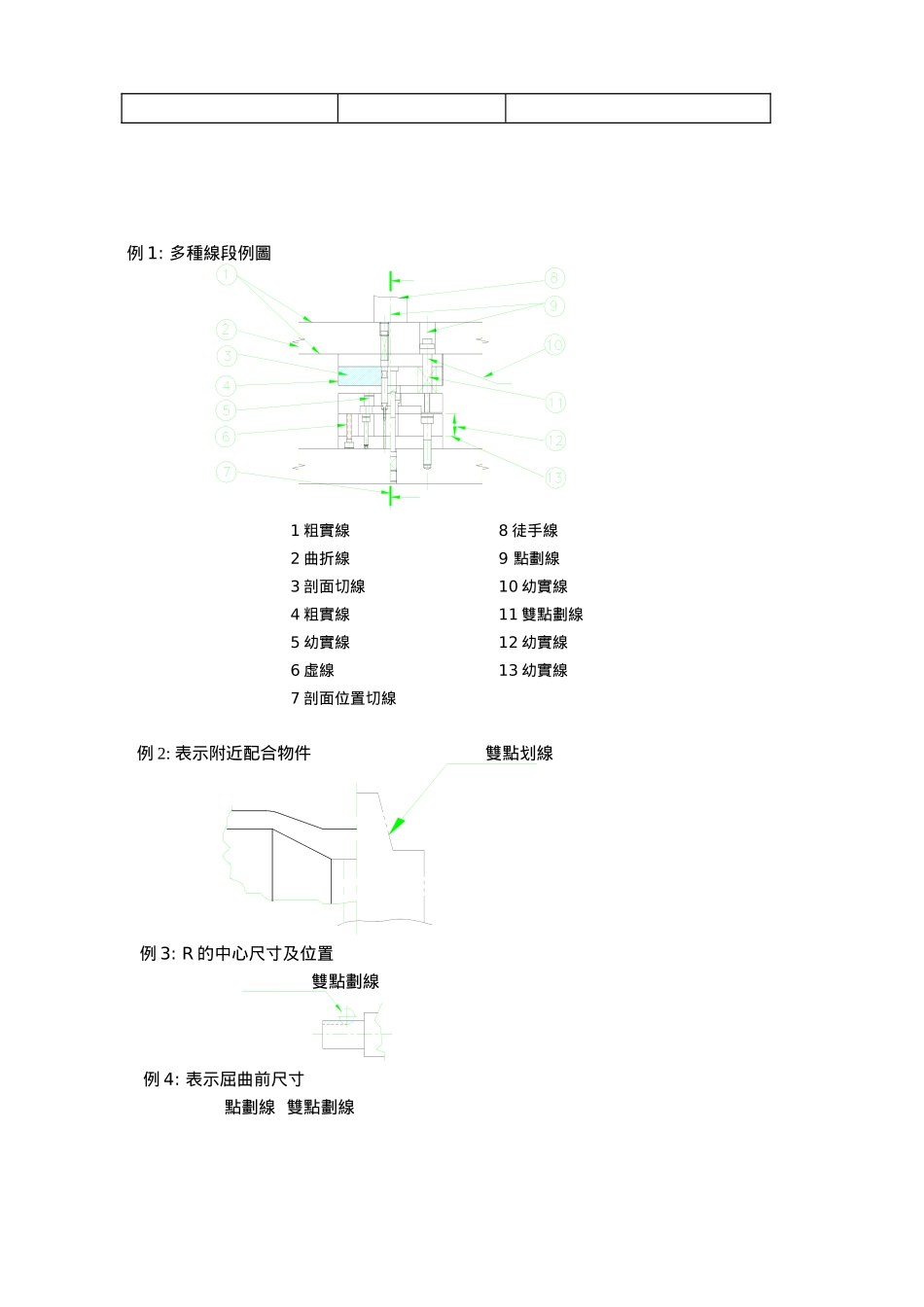 模具设计工业标准_第3页