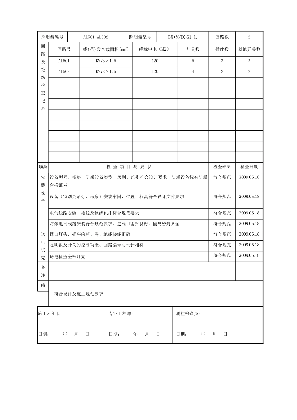 6-1G508电力电缆试验记录_第3页
