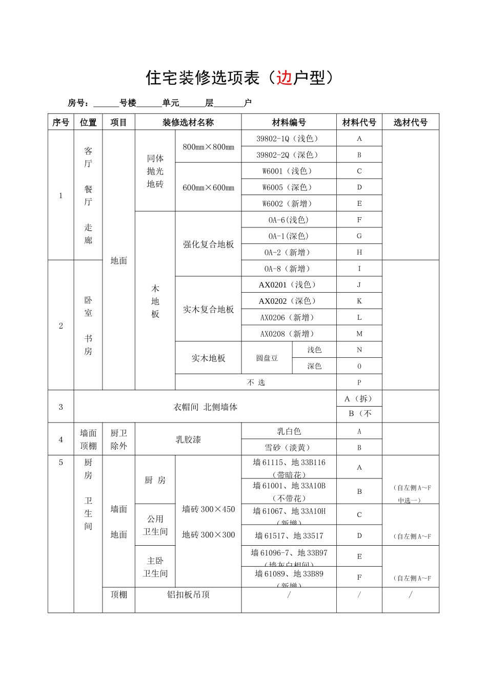 住宅装修选项表(边户型)_第1页