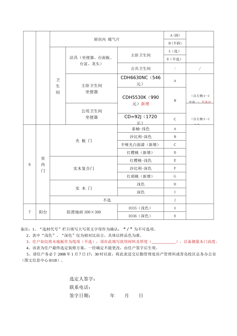 住宅装修选项表(边户型)_第2页