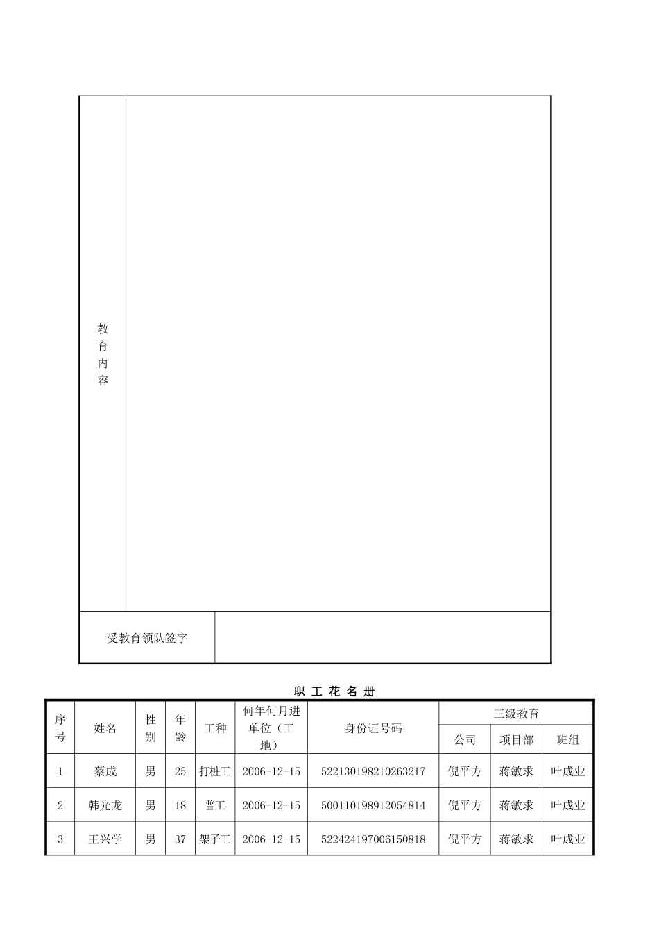 浙江省某工程三级安全教育表格范例_第2页
