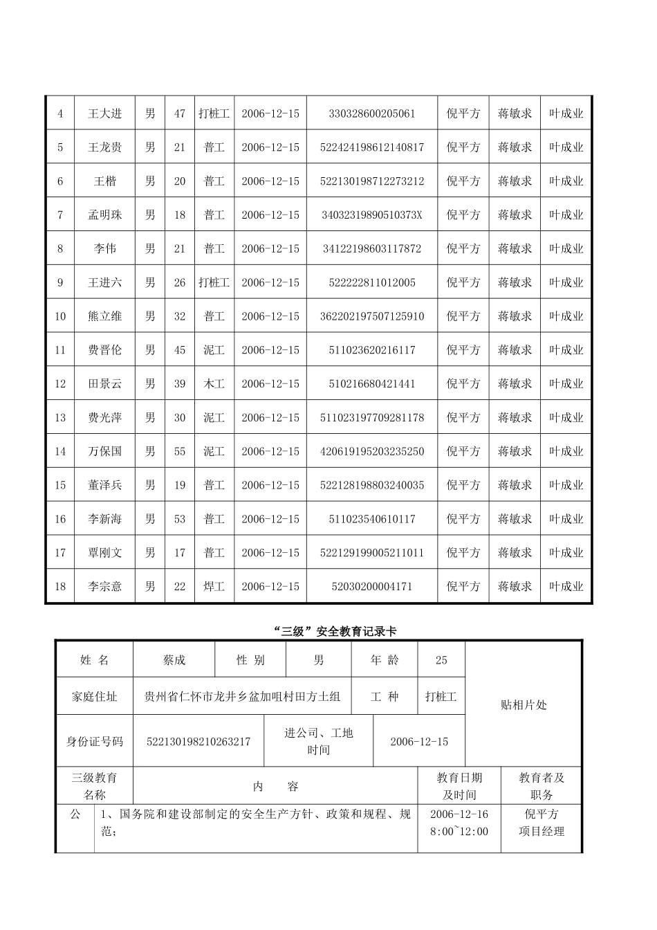 浙江省某工程三级安全教育表格范例_第3页