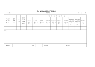 JGJ59-XXXX附录B建筑安全分项检查评分表