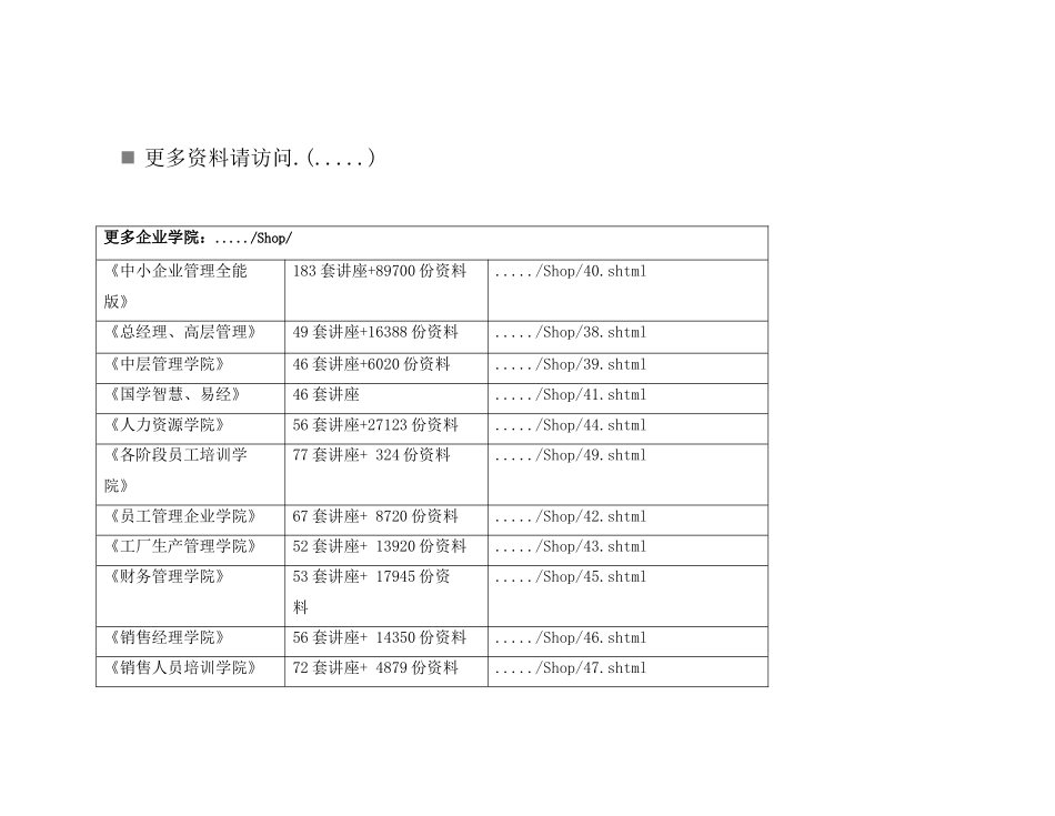 浦东房地产市场发展格局与主要特征_第1页