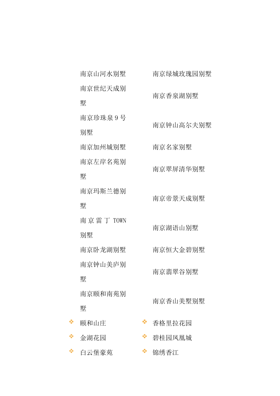 别墅名称大汇总_第1页