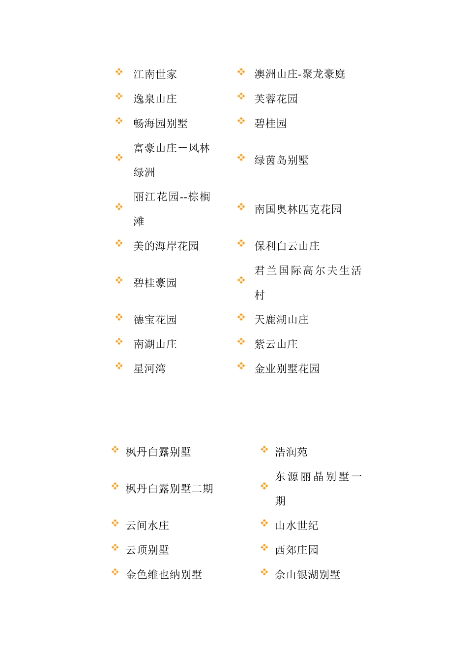 别墅名称大汇总_第2页