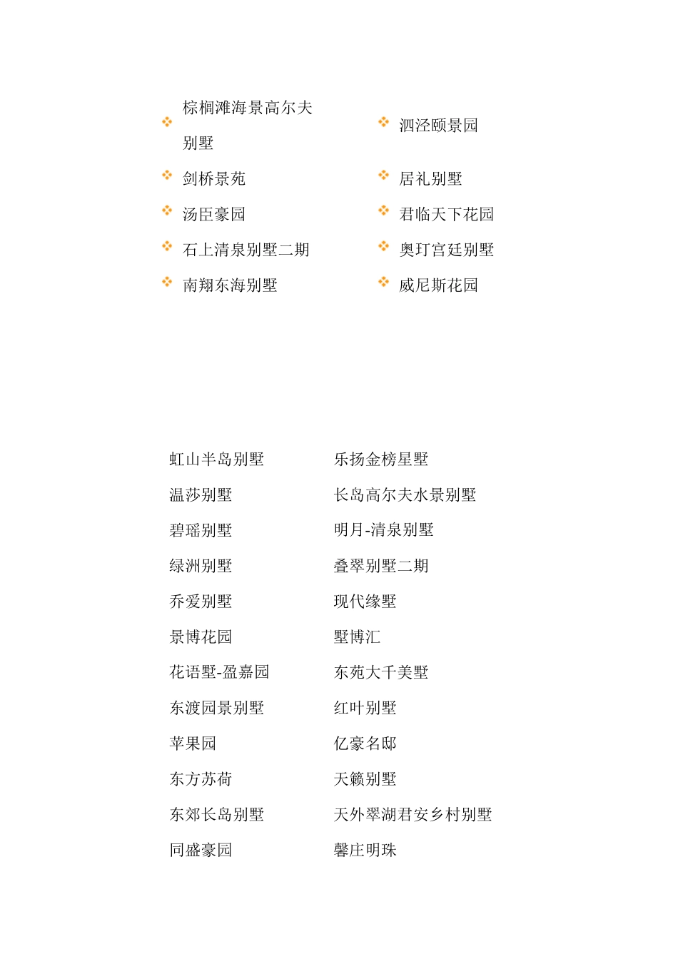 别墅名称大汇总_第3页