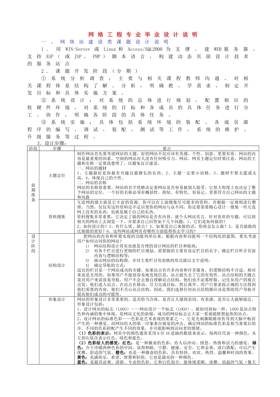 网络工程专业毕业设计选题参考_第2页