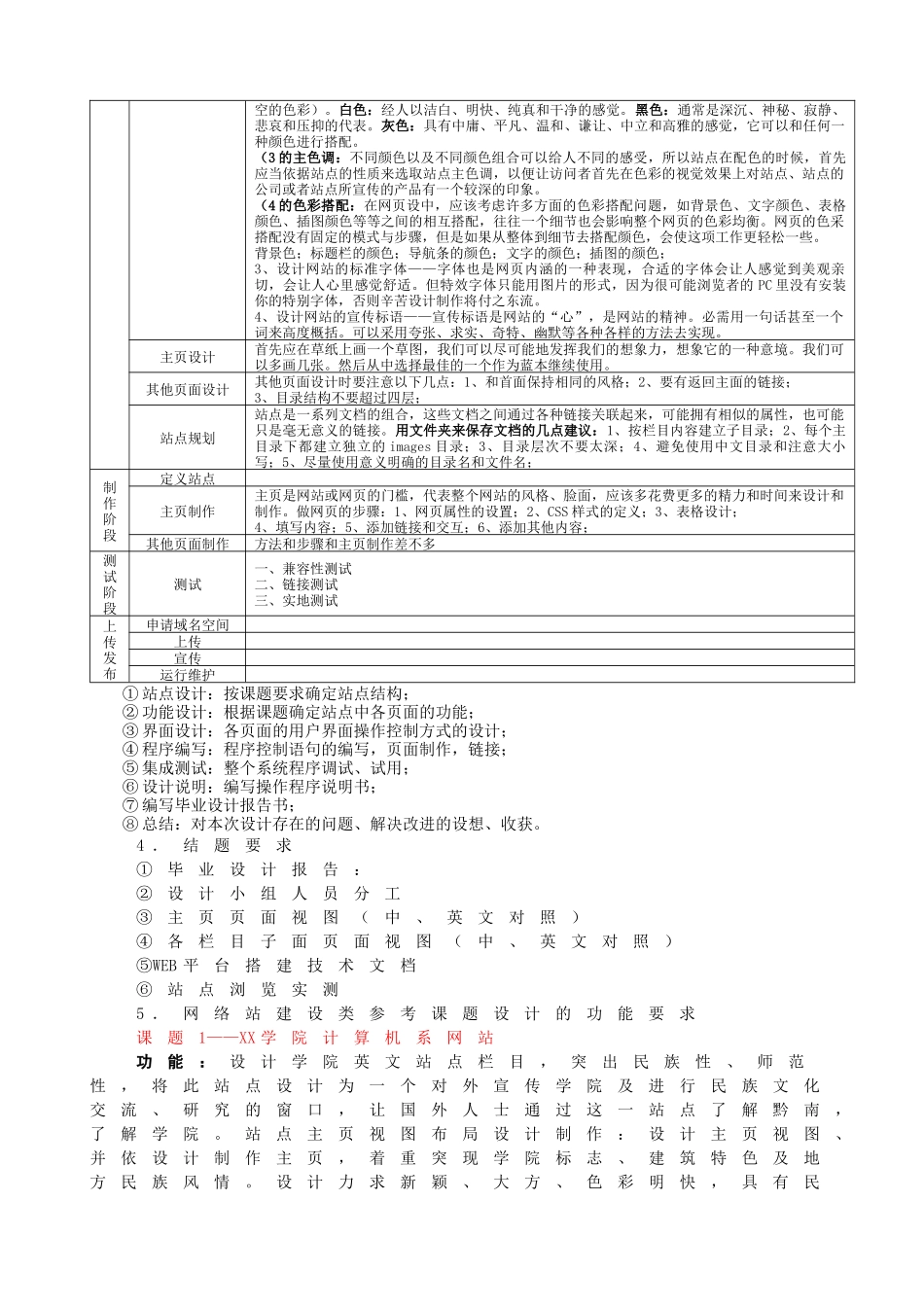 网络工程专业毕业设计选题参考_第3页