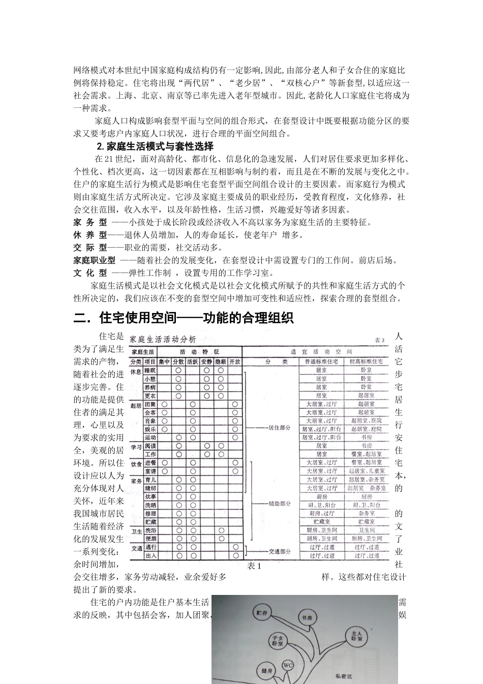 现代住宅的合理化设计_第2页