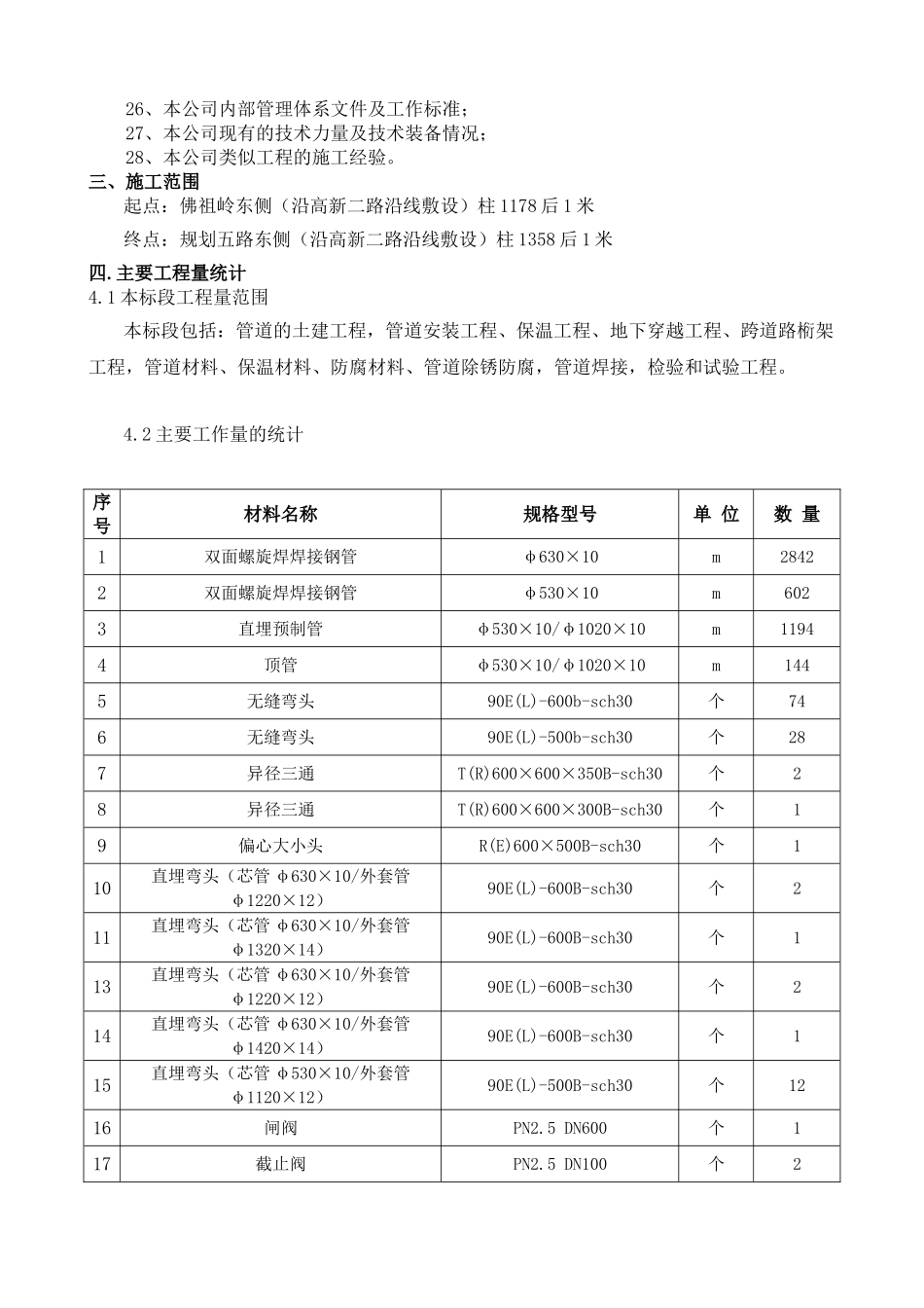 光谷热力管线二标段施工组织总设计(DOC31页)_第3页