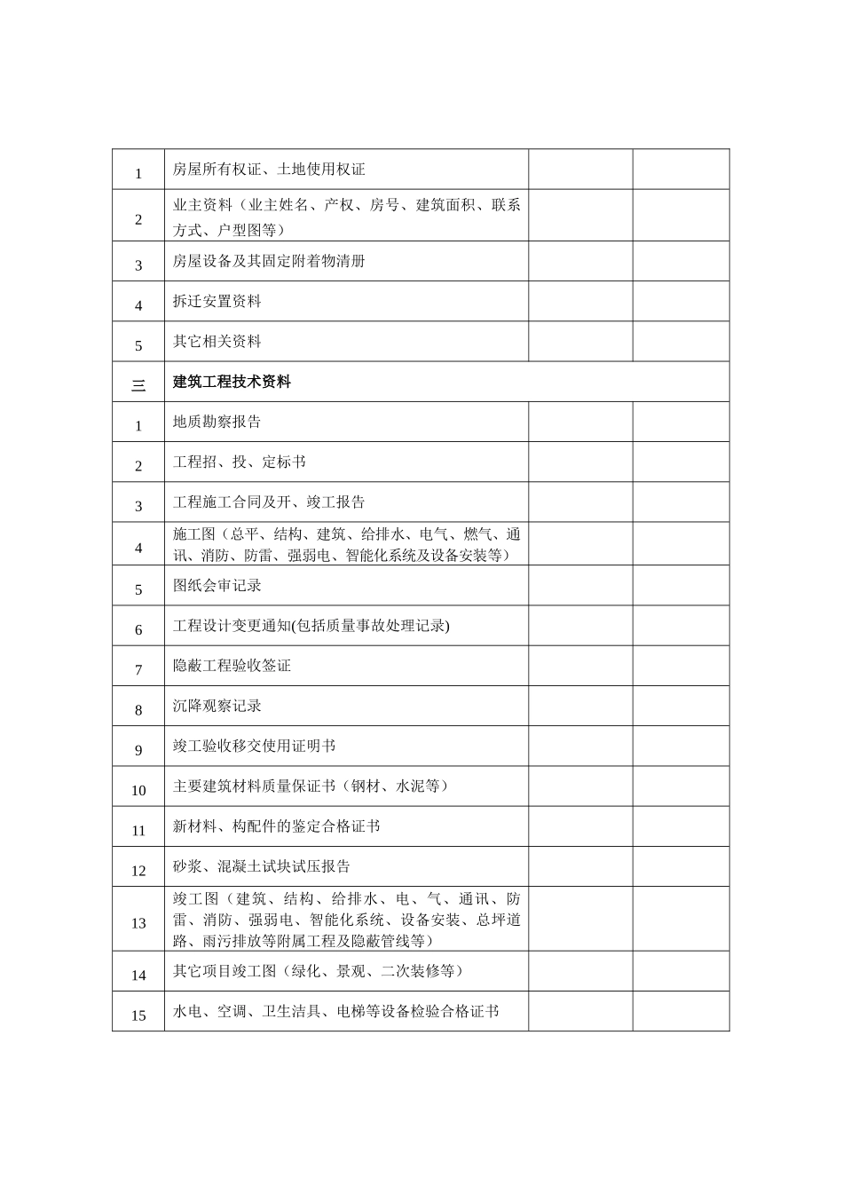 物业承接查验内容(DOC58页)_第3页