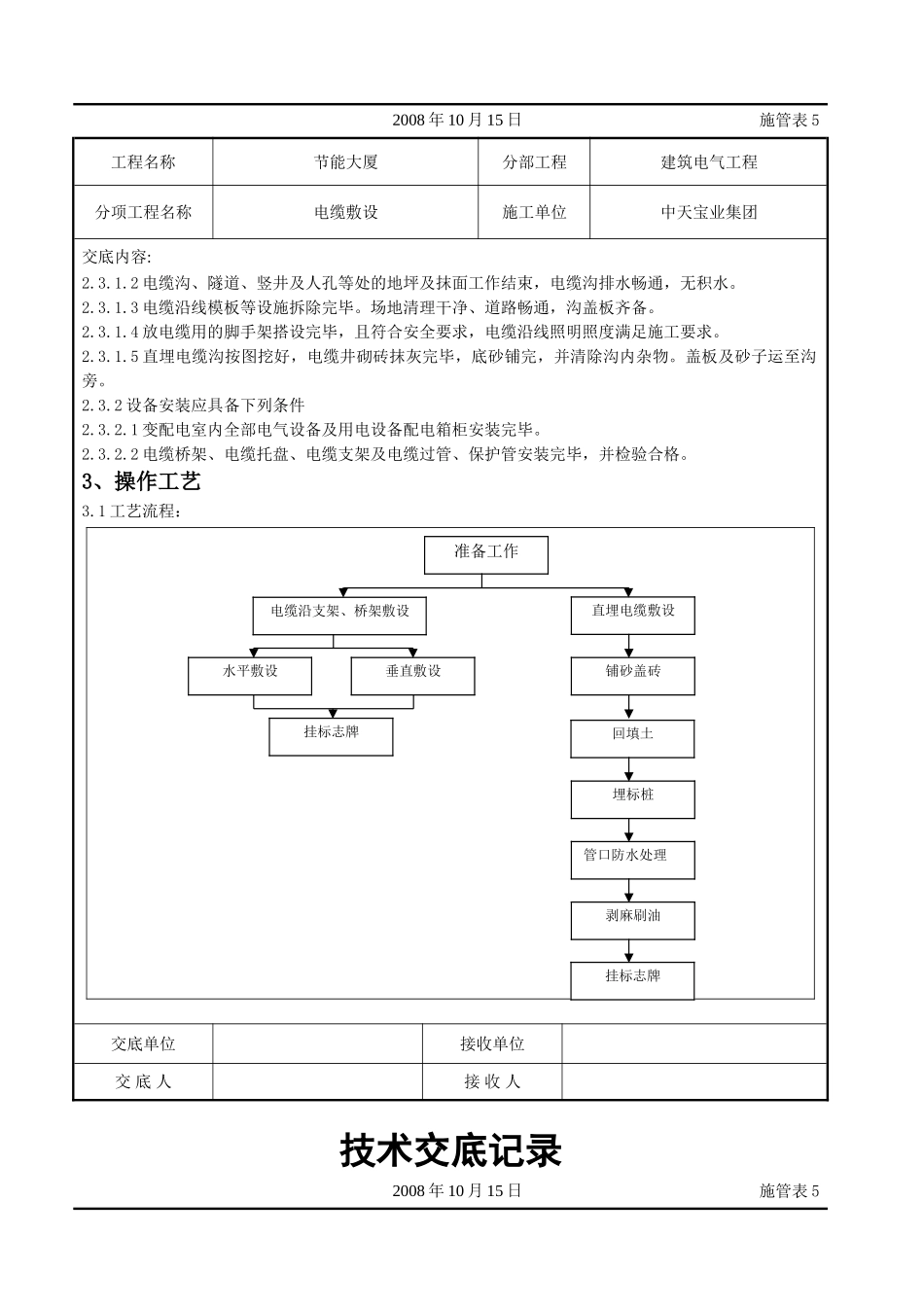 电缆敷设交底记录(DOC12页)_第2页