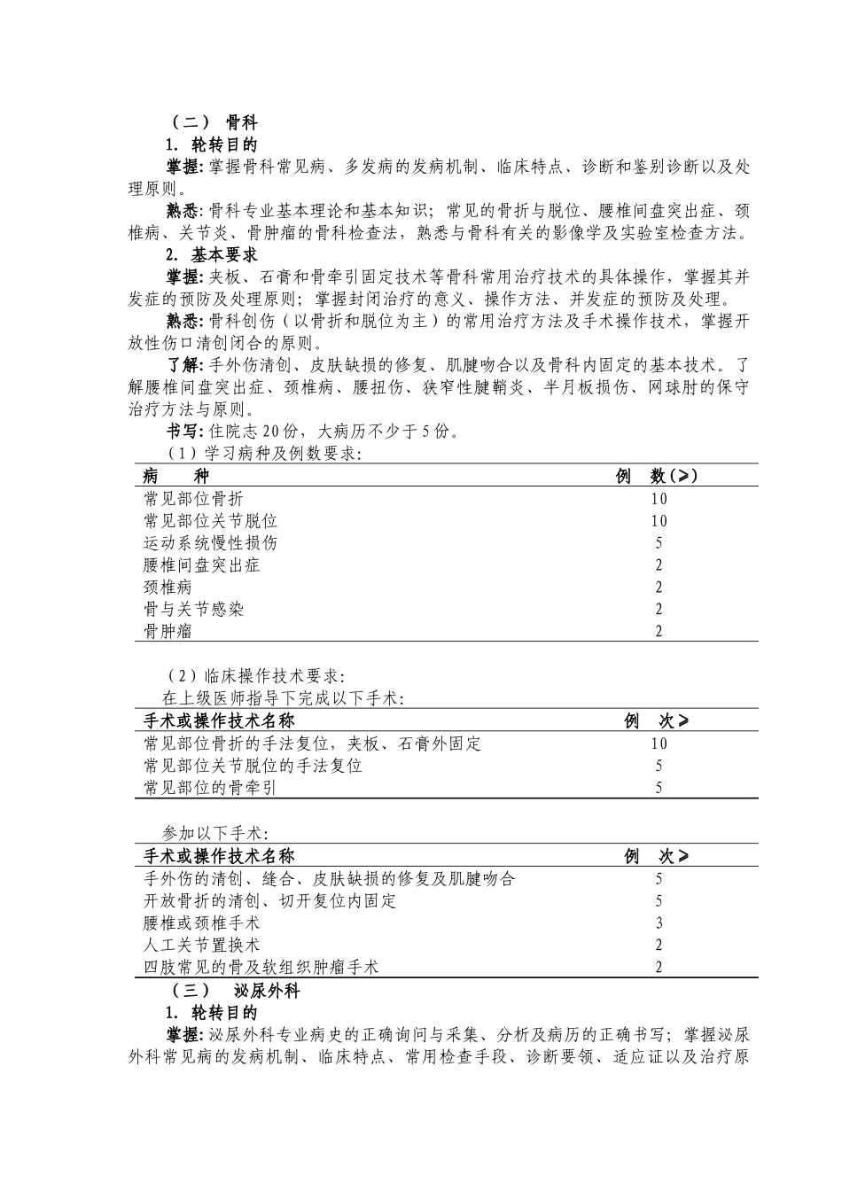 2外科医师培训标准_第3页