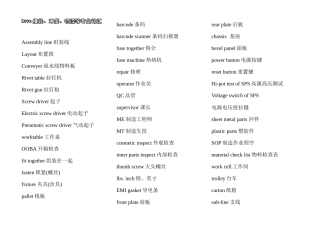 机械工程英语词汇