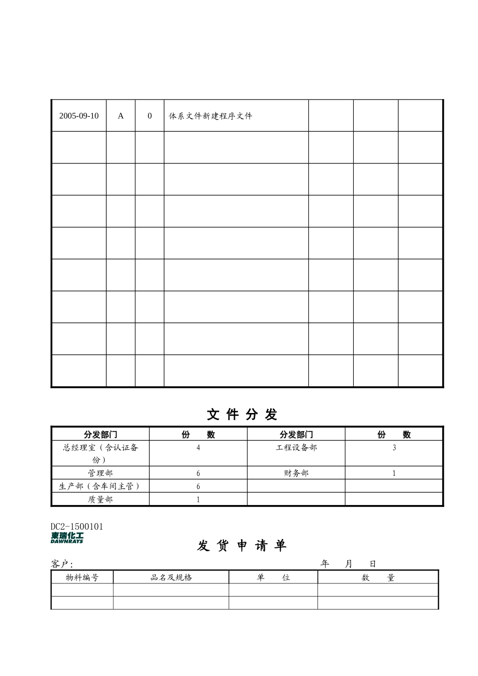 DC2-15001搬运、储存、包装、防护与交货控制程序_第3页