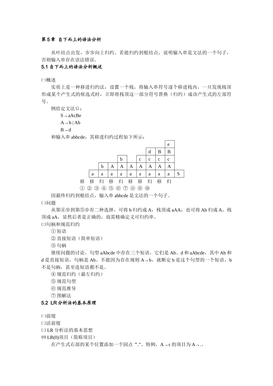 第5章 自下而上的语法分析(Tsu版电子教案)_第1页