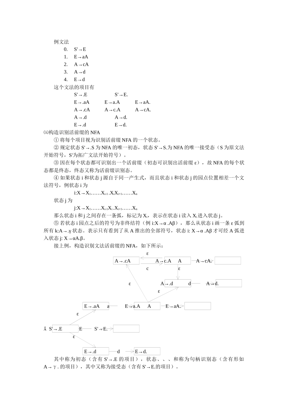 第5章 自下而上的语法分析(Tsu版电子教案)_第2页