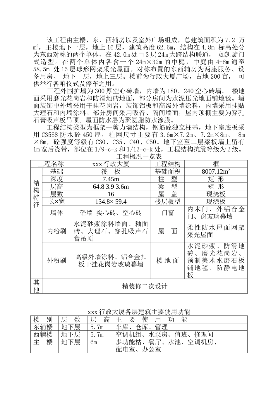 xx行政大厦施工组织设计(DOC59页)_第3页