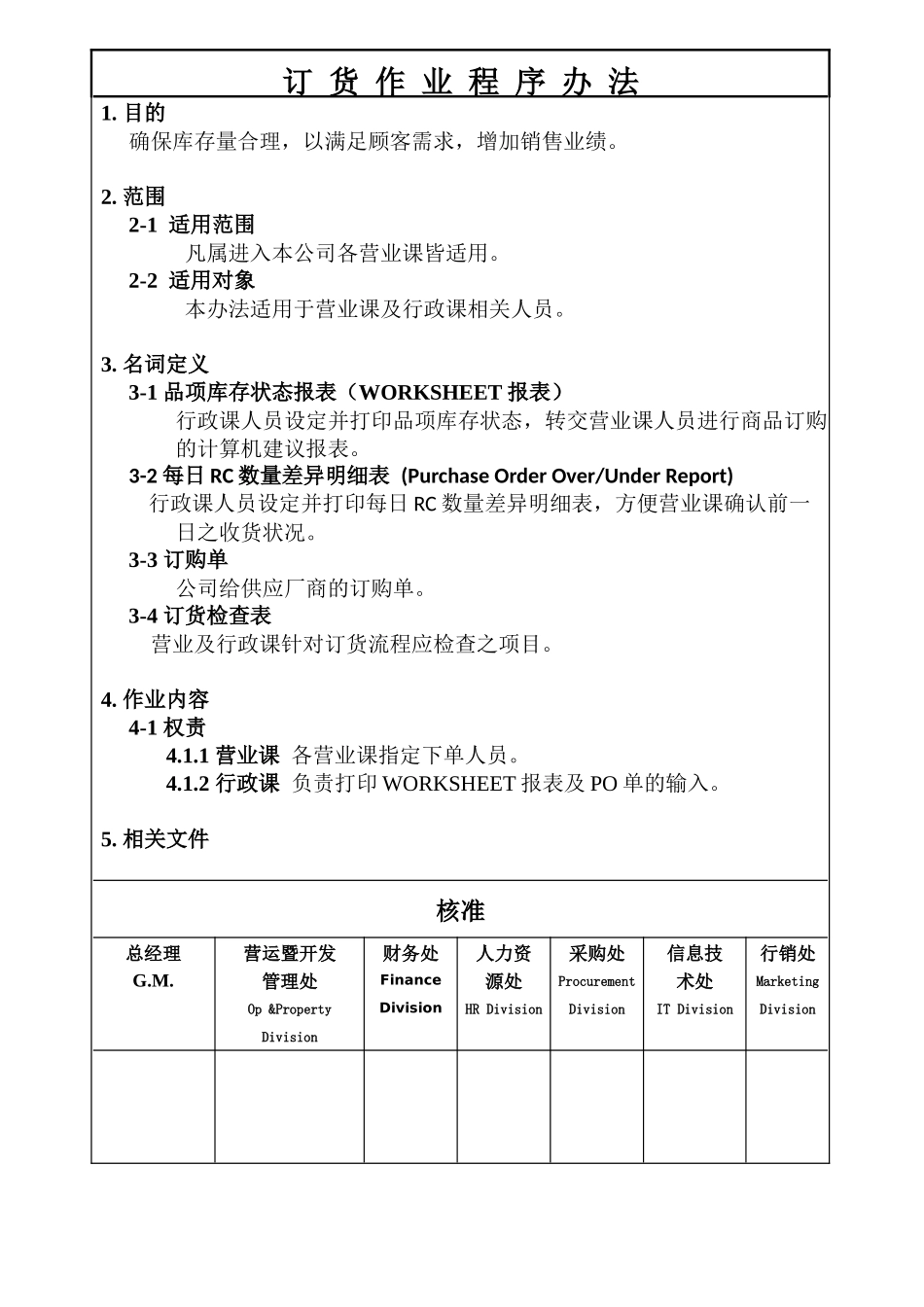 零售业订货作业程序办法_第1页