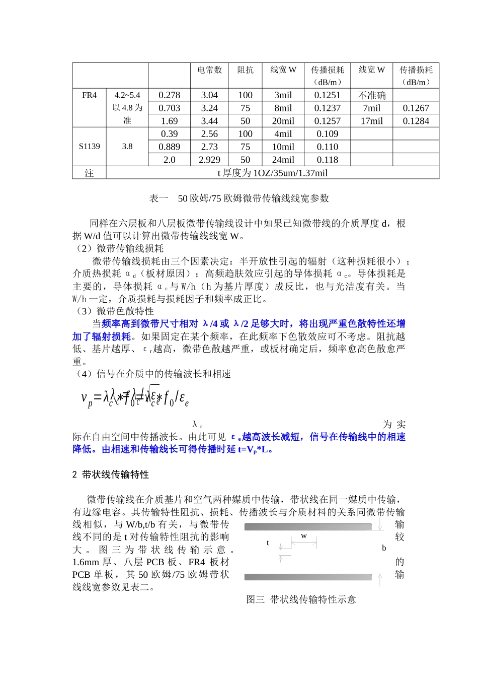 高频PCB制板工艺简介_第3页