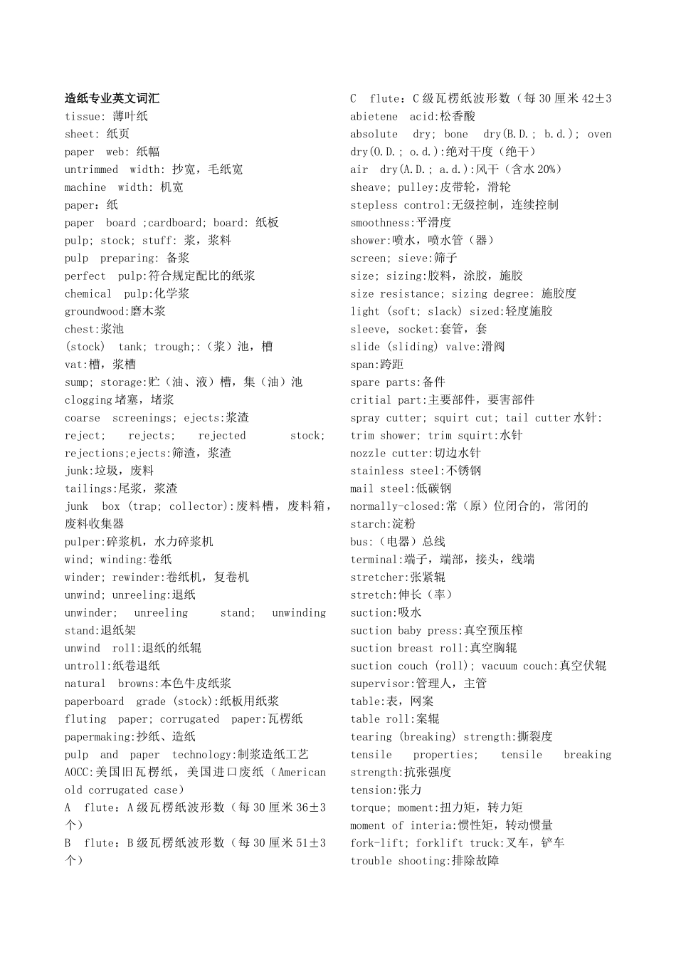 造纸专业英文词汇 (1)_第1页