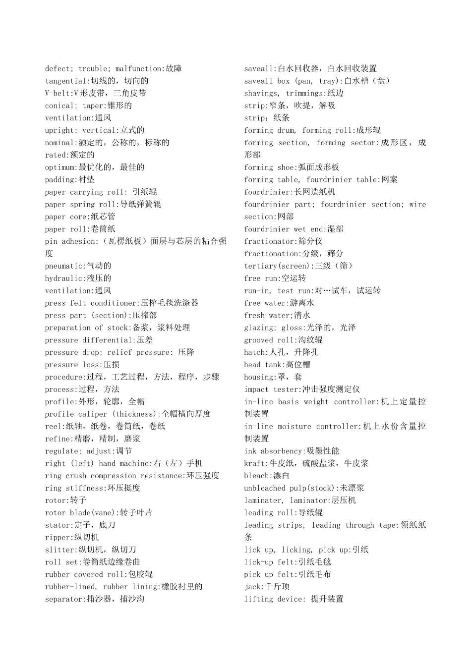 造纸专业英文词汇 (1)_第2页