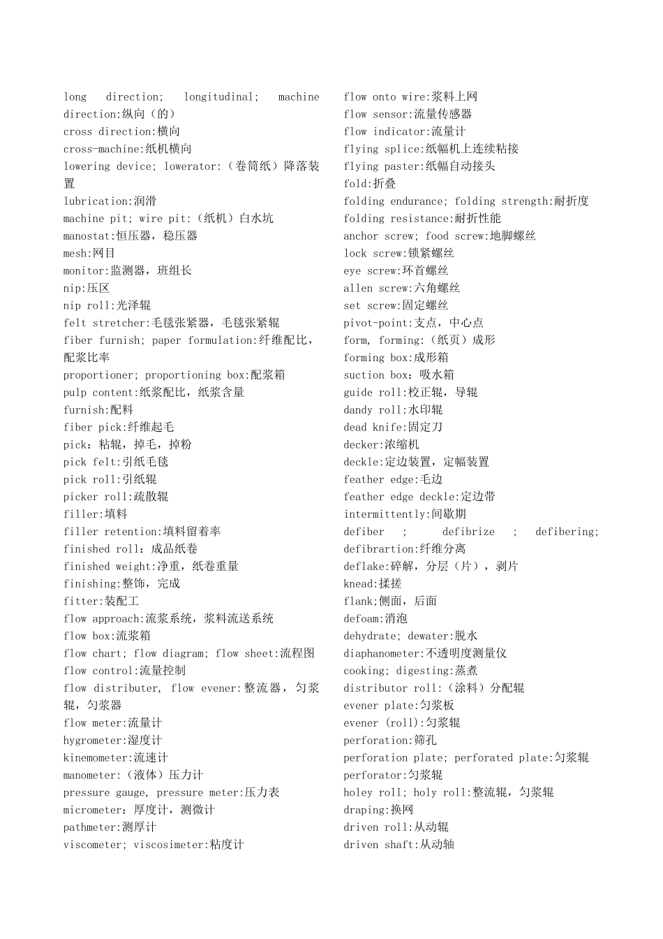 造纸专业英文词汇 (1)_第3页