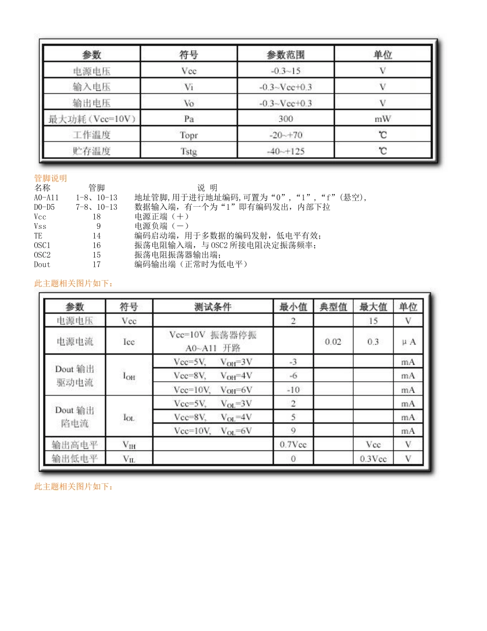 编码解码芯片PT2262PT2272芯片原理及编码说明_第2页