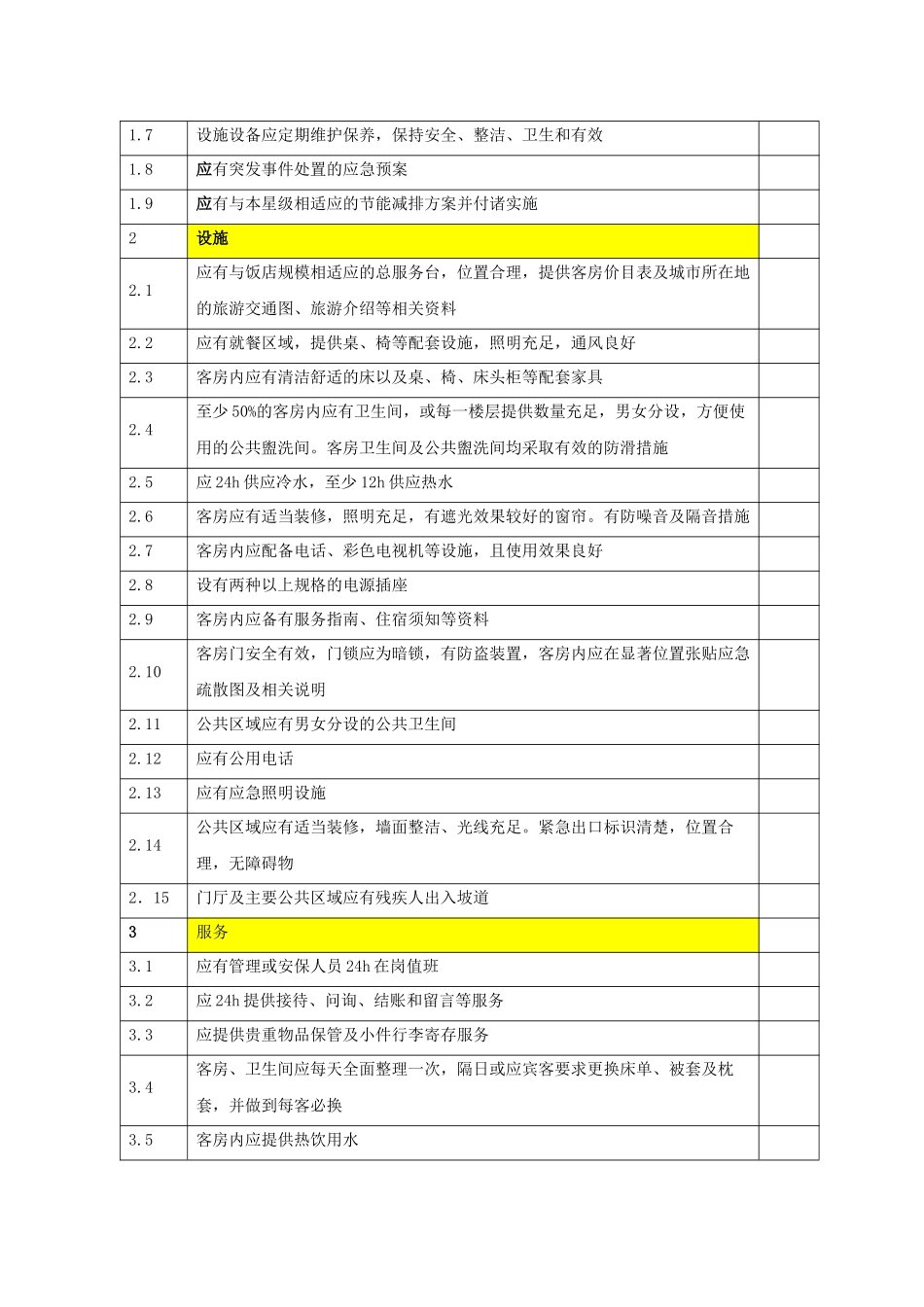 《饭店星级的划分与评定》必备项目检查表(46p)_第3页