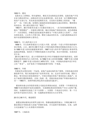 中国房地产术语解析