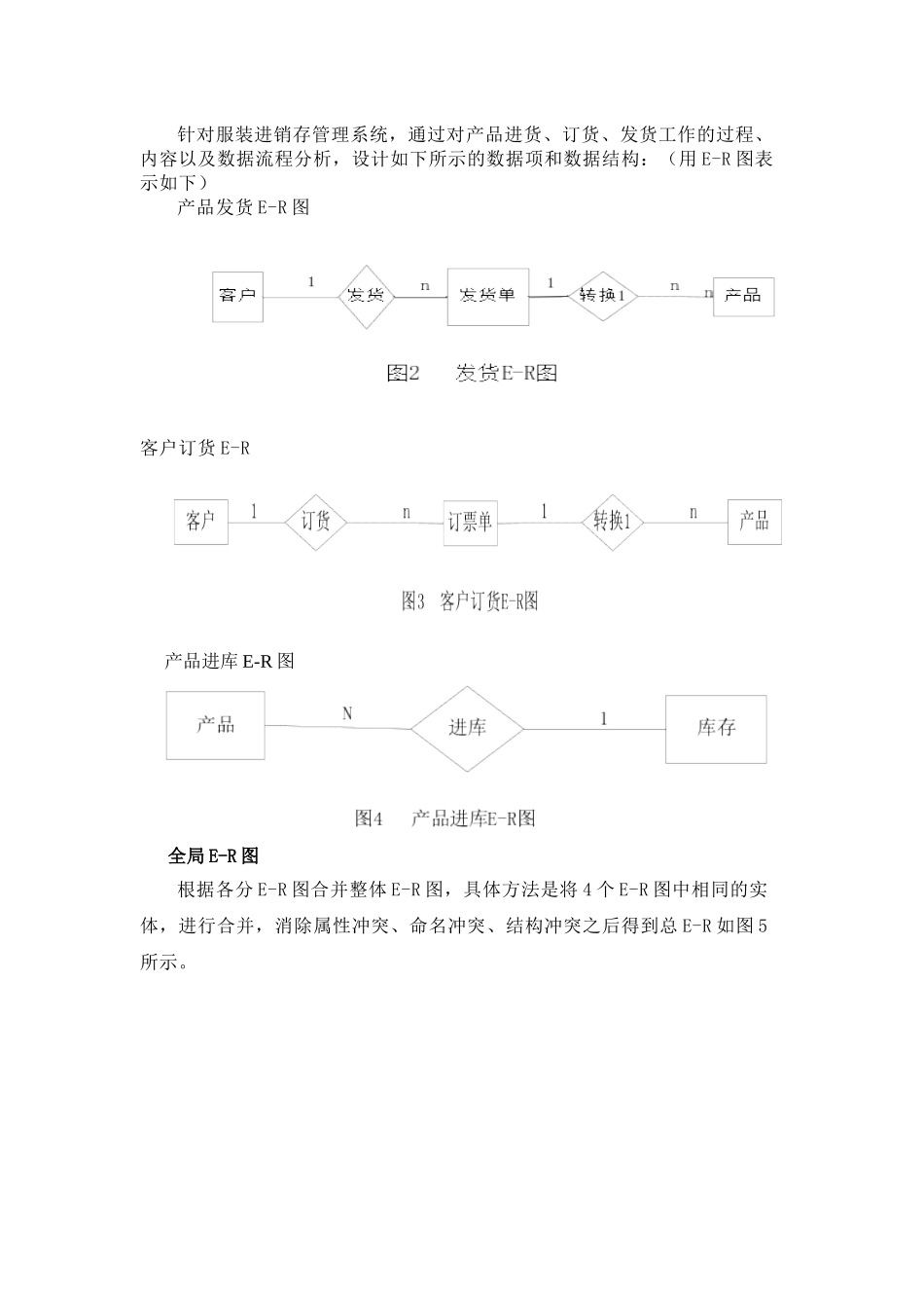 服装公司进销存管理系统_第3页