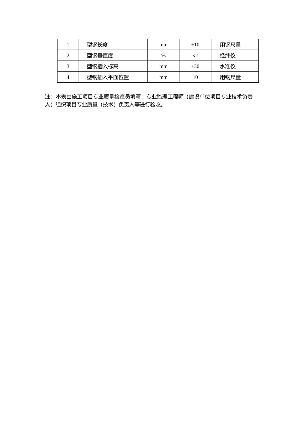 水泥土桩墙支护工程检验批质量验收记录_第3页