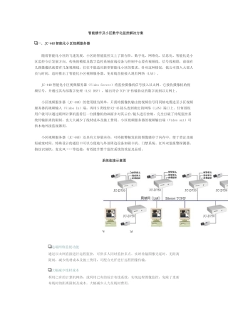 智能楼宇及小区数字化监控解决方案