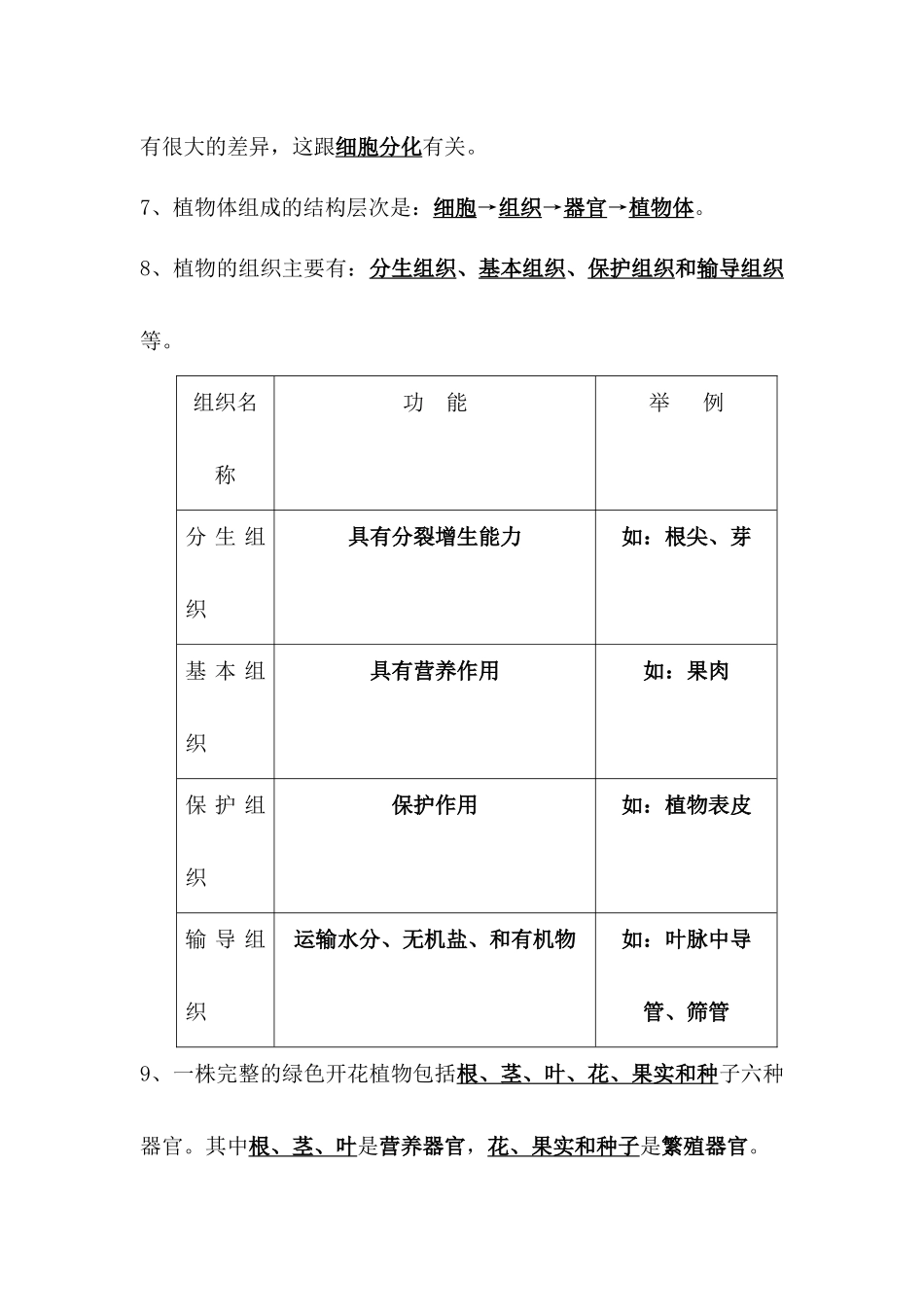 XXXX届中考生物专题复习测试8_第3页
