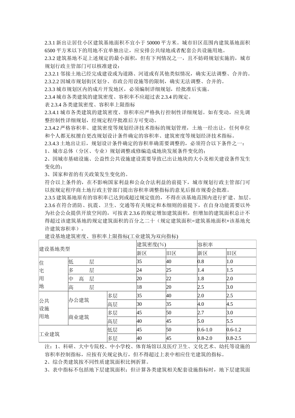 盐城市城市规划管理技术规定_第2页