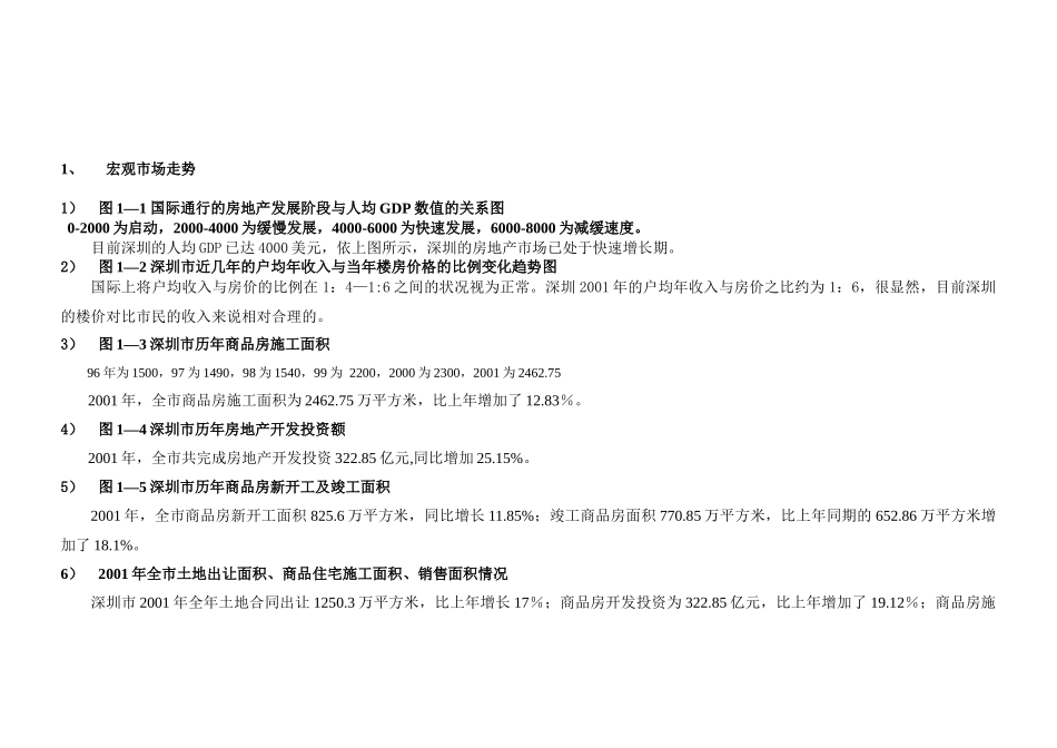 深圳某房地产居住项目策划方案_第3页