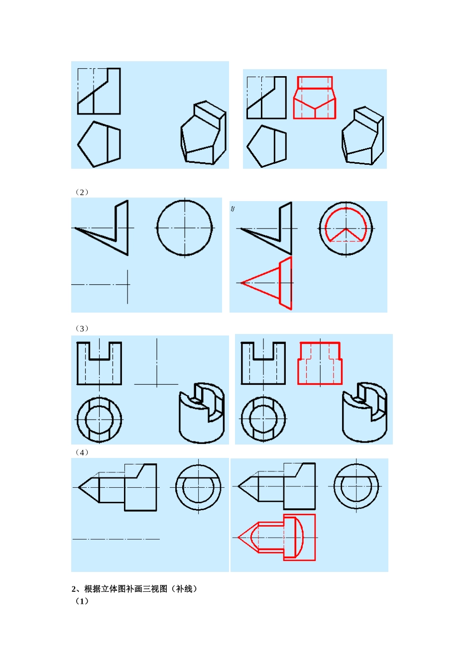 化工制图基础学习资料 (1)_第2页